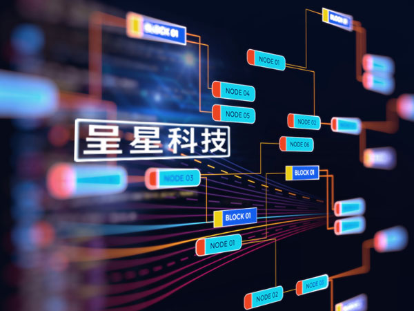 呈星科技-知識庫